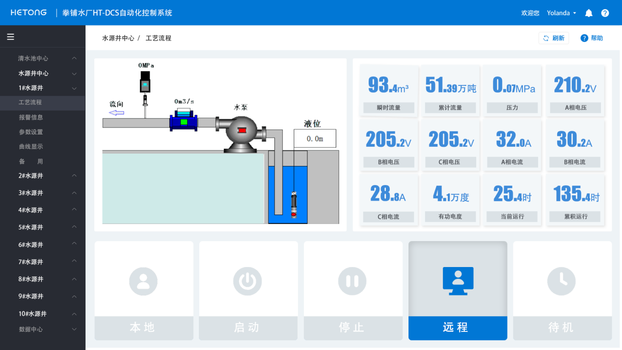 HT-DCS水廠(chǎng)自動(dòng)化控制系統(tǒng)